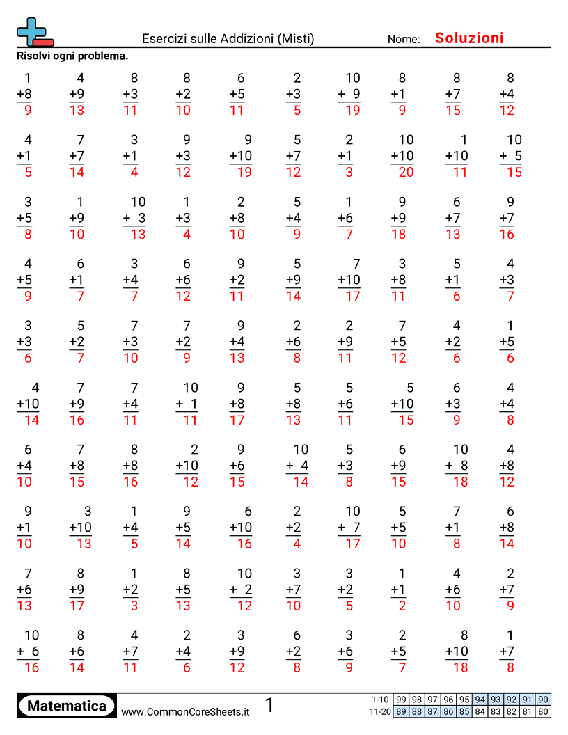 Esercizi sulle Addizioni - Misto worksheet