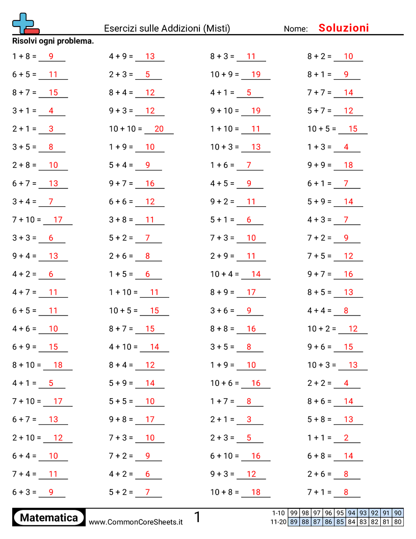 Esercizi sulle Addizioni - Misto (orizzontale) worksheet