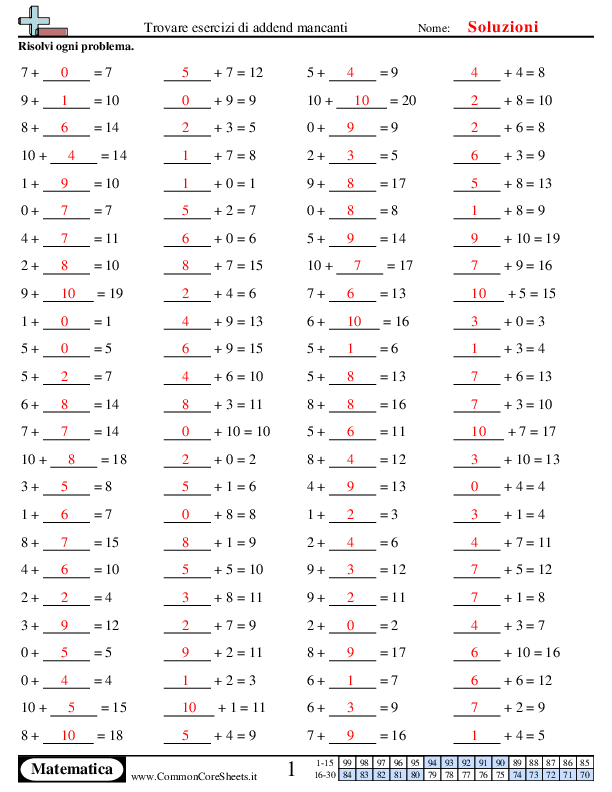  - 335 worksheet