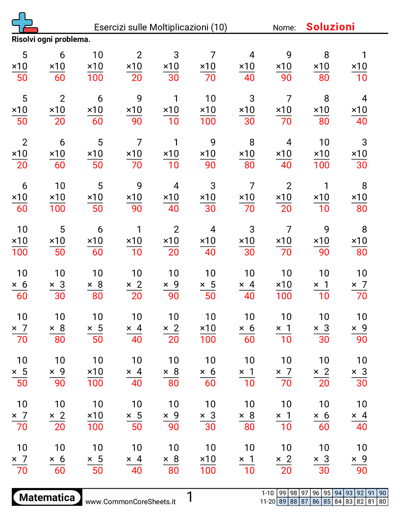Esercizi Intensivi di Matematica - 10 worksheet