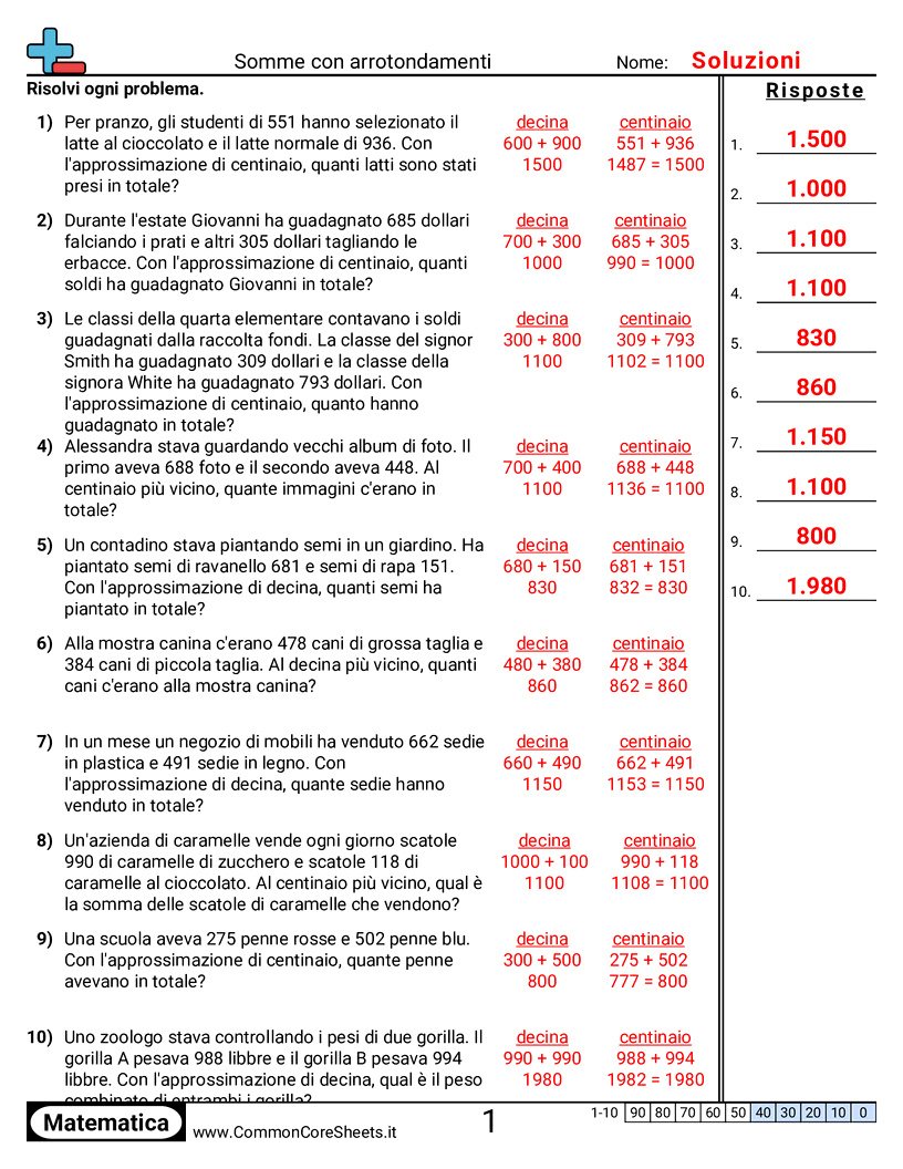 Esercizi sulle Addizioni - Trovare somme con arrotondamento worksheet