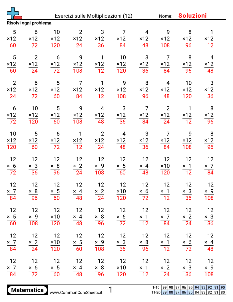 Esercizi Intensivi di Matematica - 12 worksheet