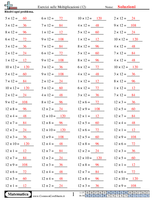  - 343 worksheet