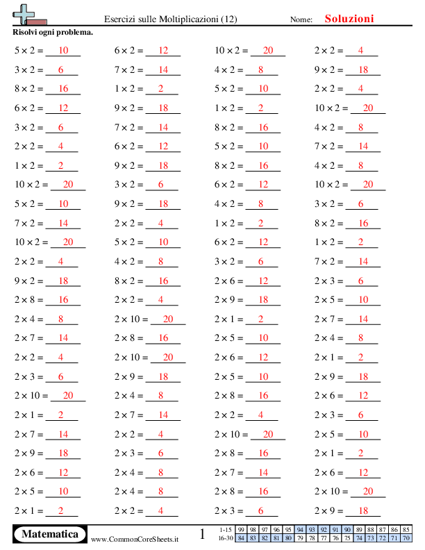  - 345 worksheet