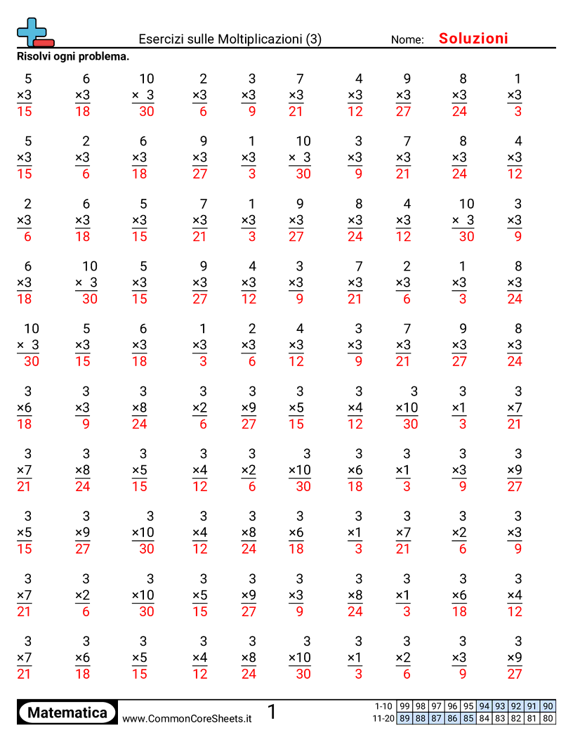 Esercizi Intensivi di Matematica - 3 worksheet