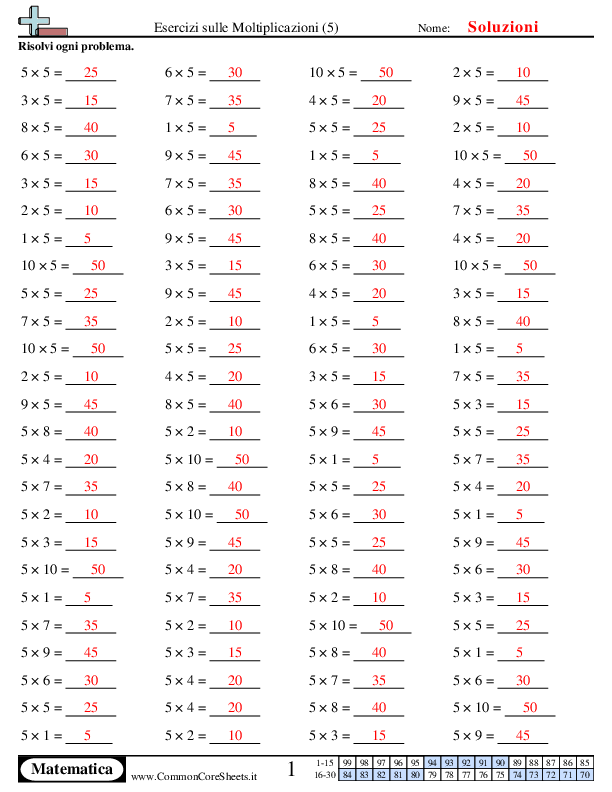  - 351 worksheet