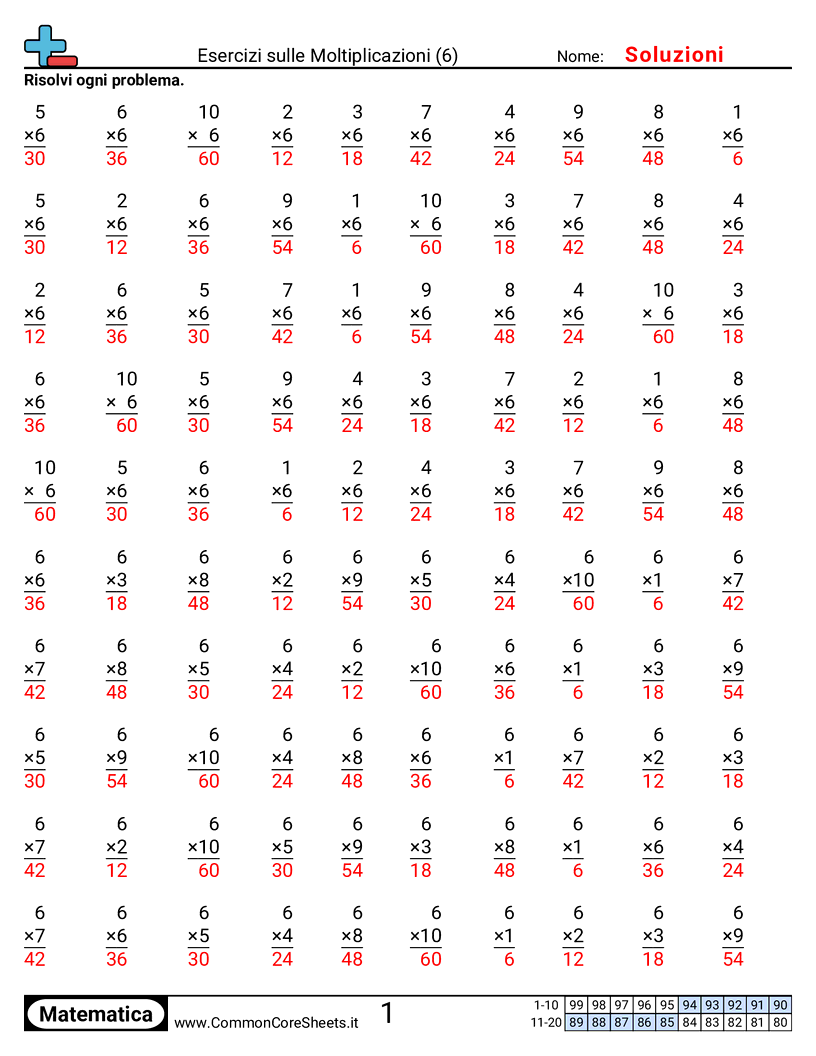 Esercizi Intensivi di Matematica - 6 worksheet