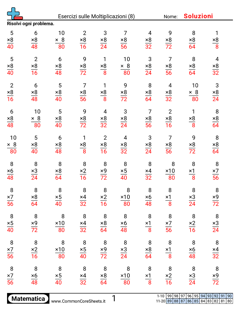 Esercizi Intensivi di Matematica - 8 worksheet