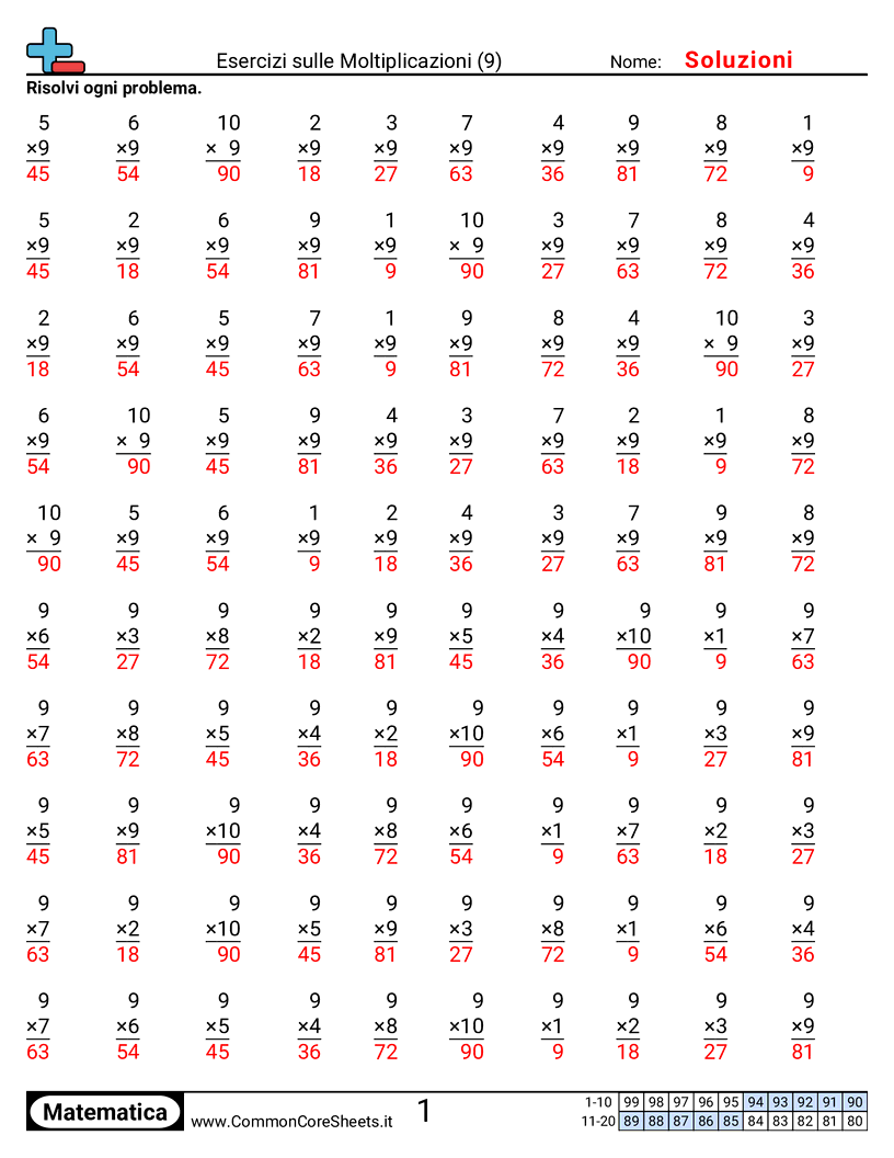 Esercizi Intensivi di Matematica - 9 worksheet