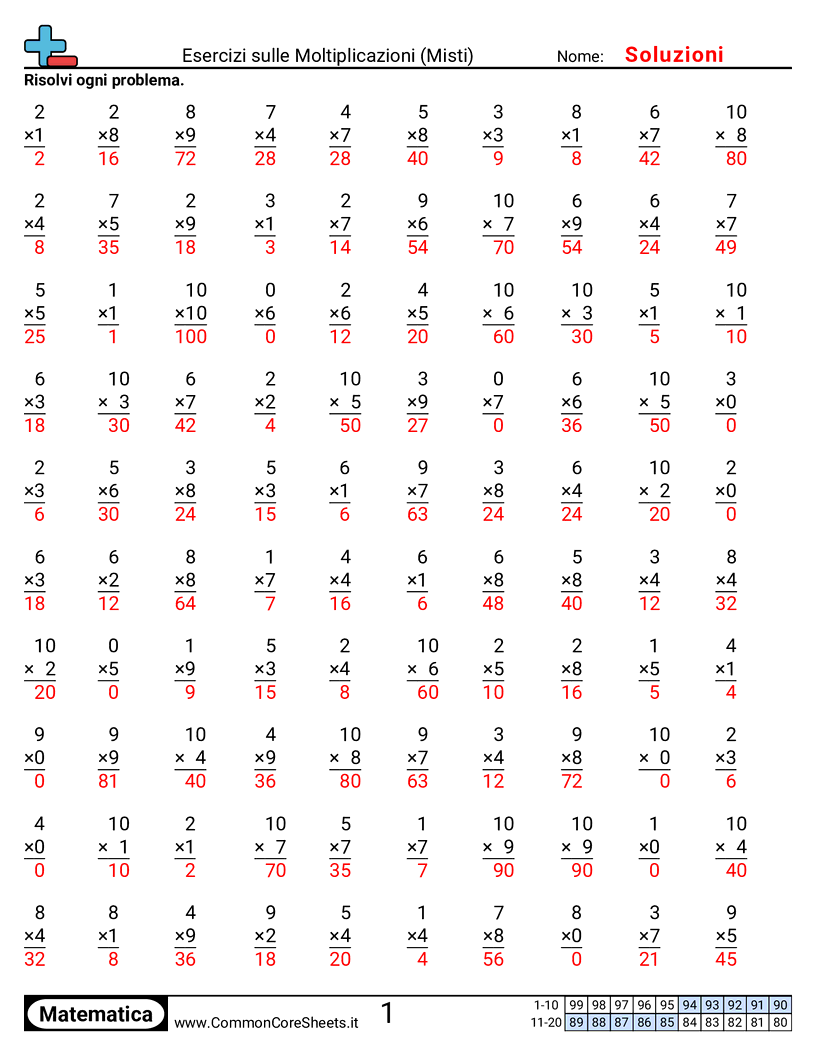 Esercizi Intensivi di Matematica - Misto worksheet