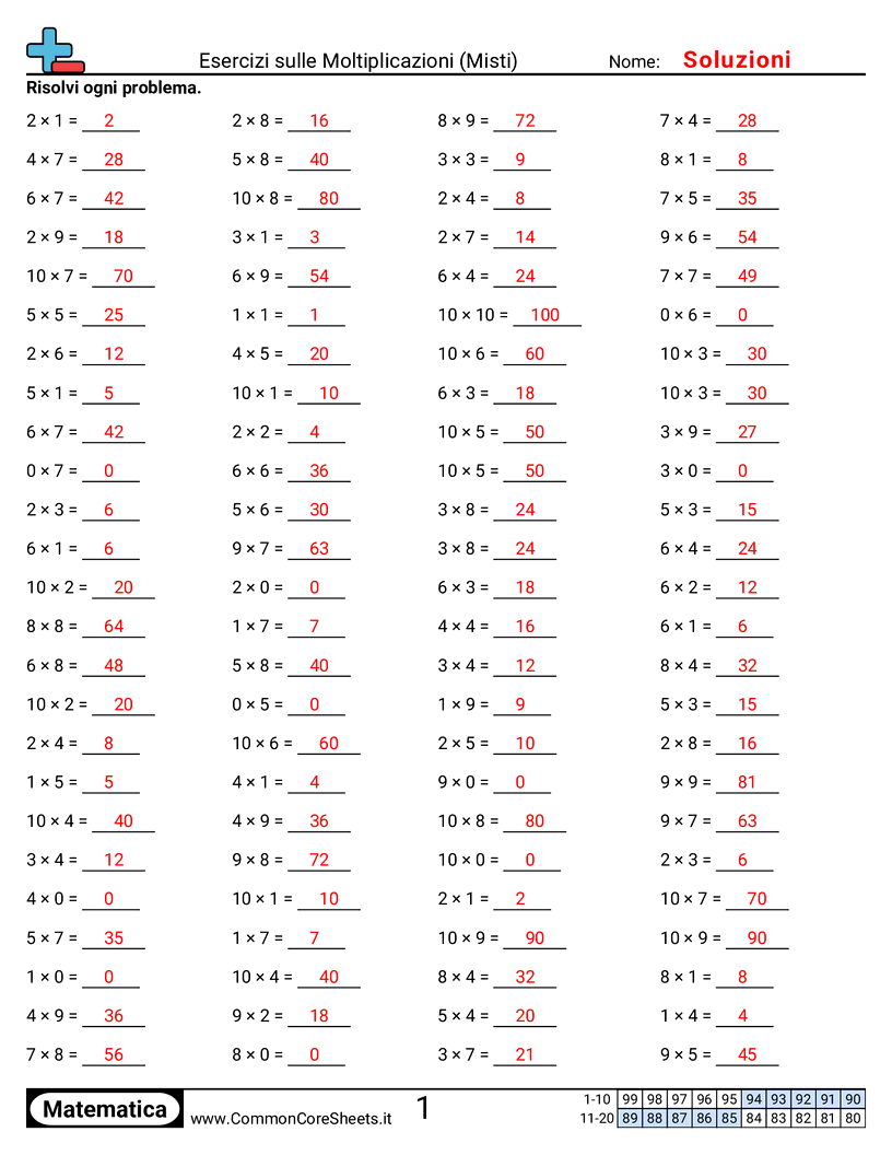 Esercizi Intensivi di Matematica - Misto (orizzontale) worksheet
