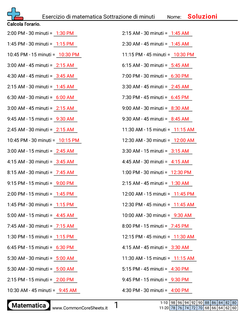 Esercizi Intensivi di Matematica - Sottrarre minuti worksheet