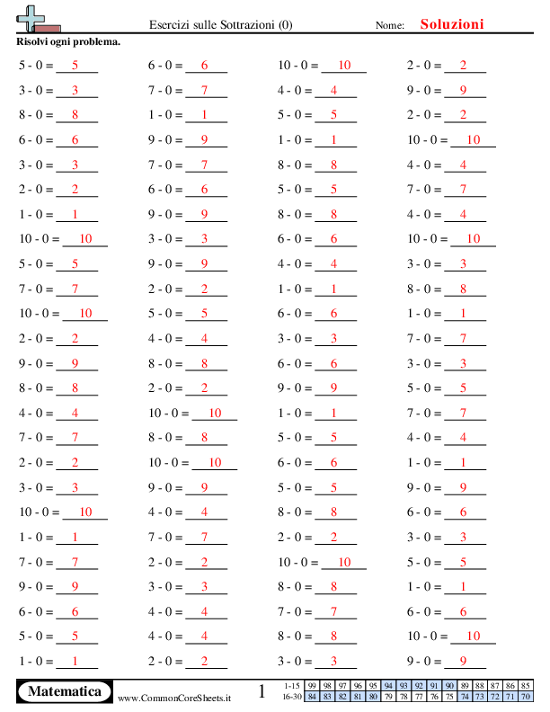  - 367 worksheet