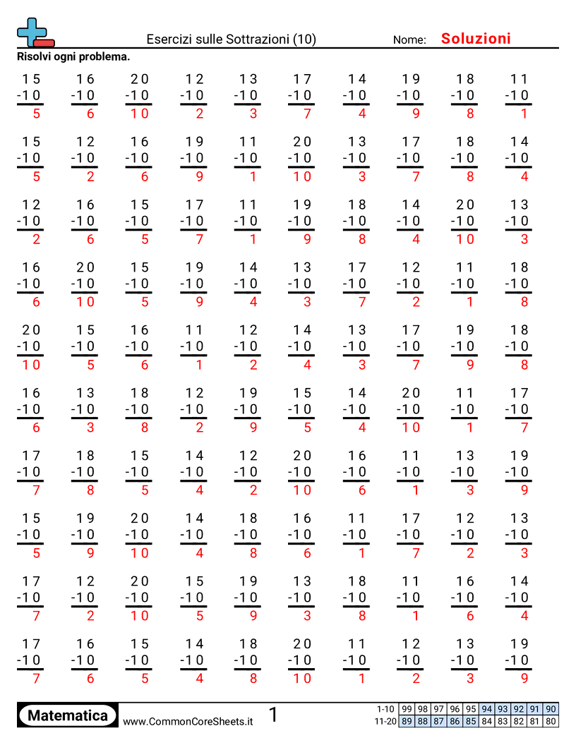 Esercizi Intensivi di Matematica - 10 worksheet
