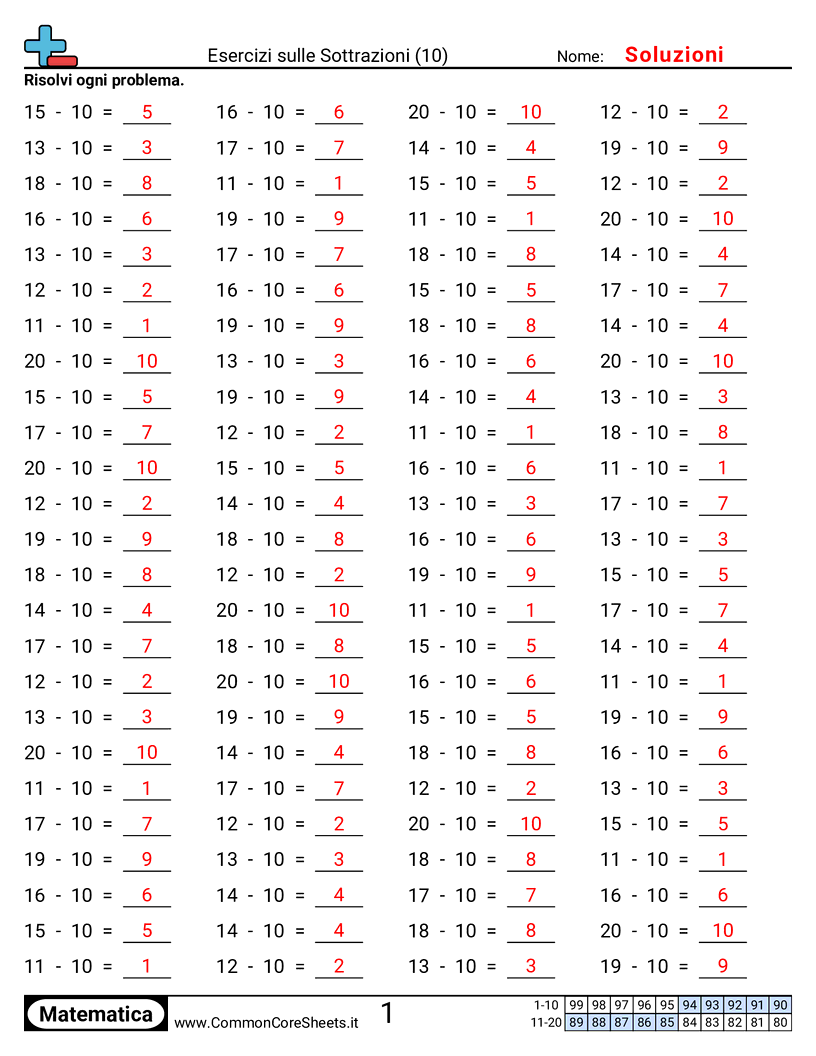 Esercizi Intensivi di Matematica - 10 (orizzontale) worksheet