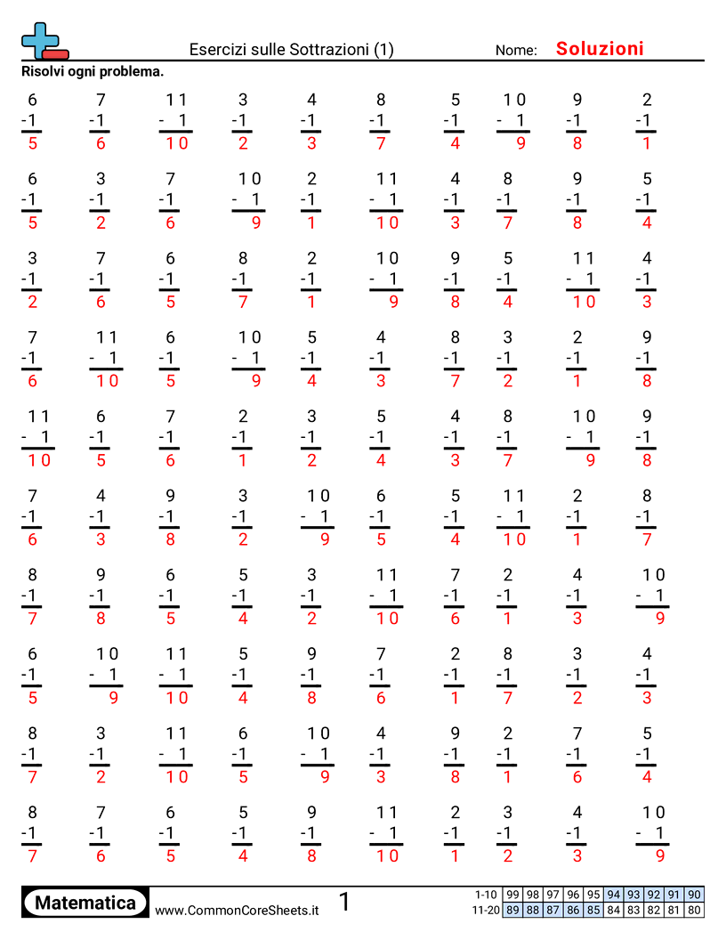 Esercizi Intensivi di Matematica - 1 worksheet