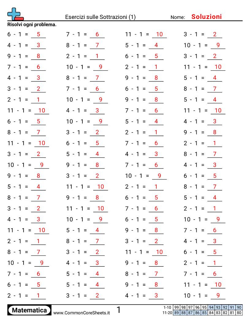 Esercizi Intensivi di Matematica - 1 (orizzontale) worksheet