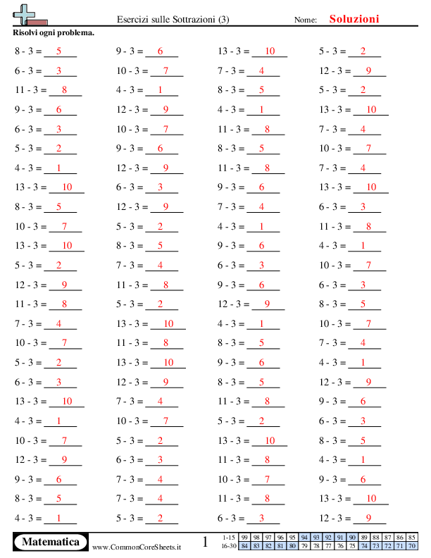  - 375 worksheet