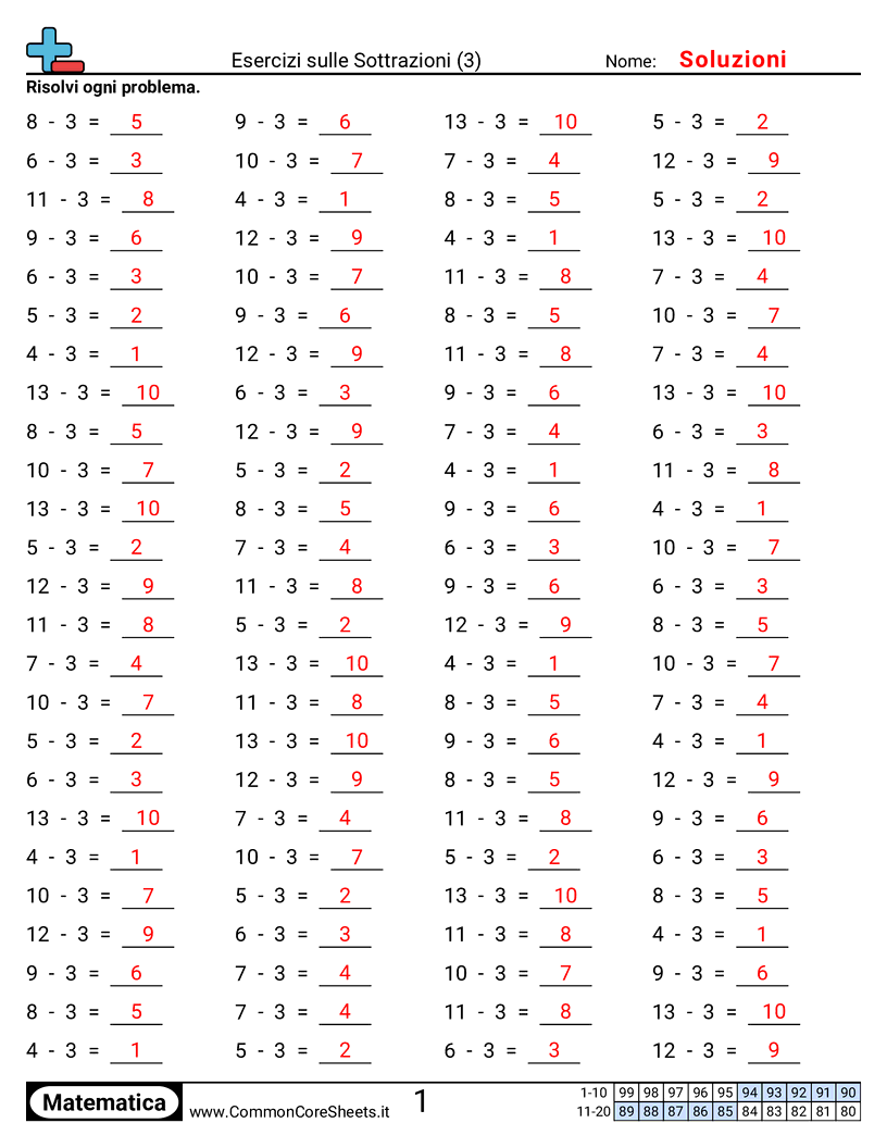 Esercizi Intensivi di Matematica - 3 (orizzontale) worksheet