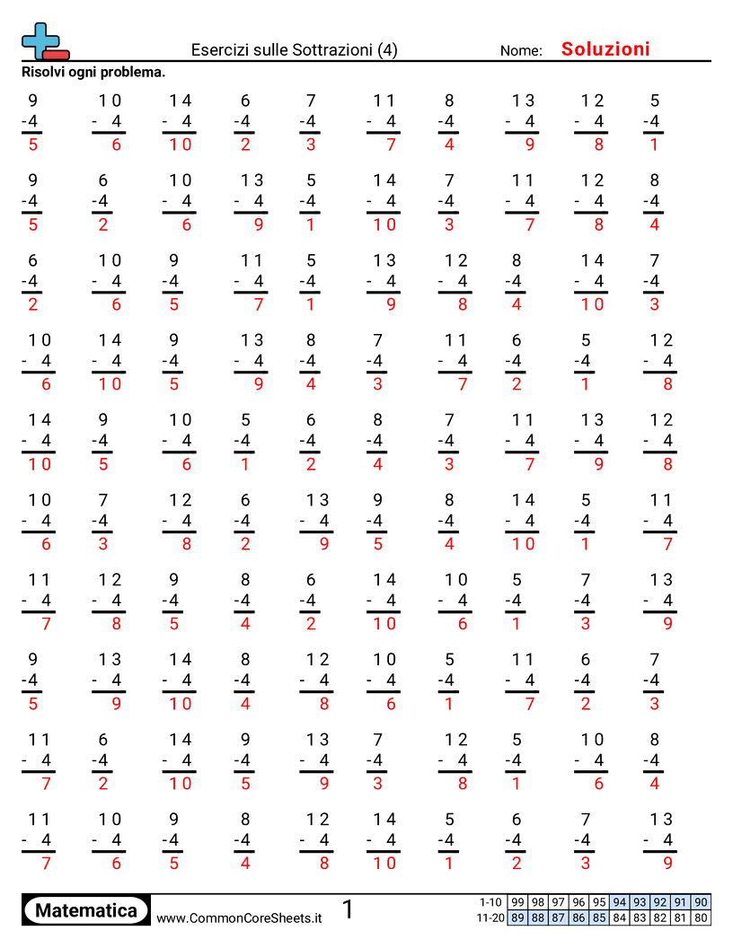 Esercizi Intensivi di Matematica - 4 worksheet