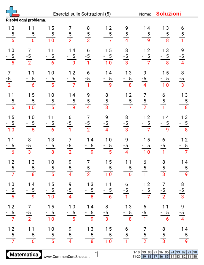 Esercizi Intensivi di Matematica - 5 worksheet