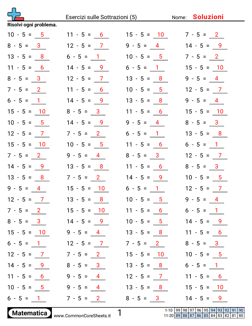 Esercizi Intensivi di Matematica - 5 (orizzontale) worksheet