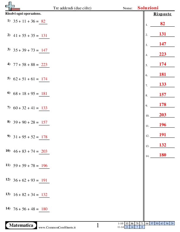  - tre-addendi-2-cifre worksheet