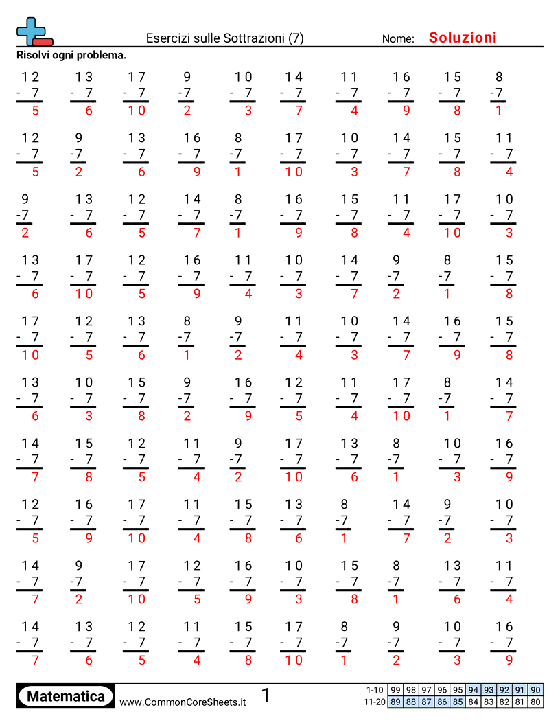 Esercizi Intensivi di Matematica - 7 worksheet