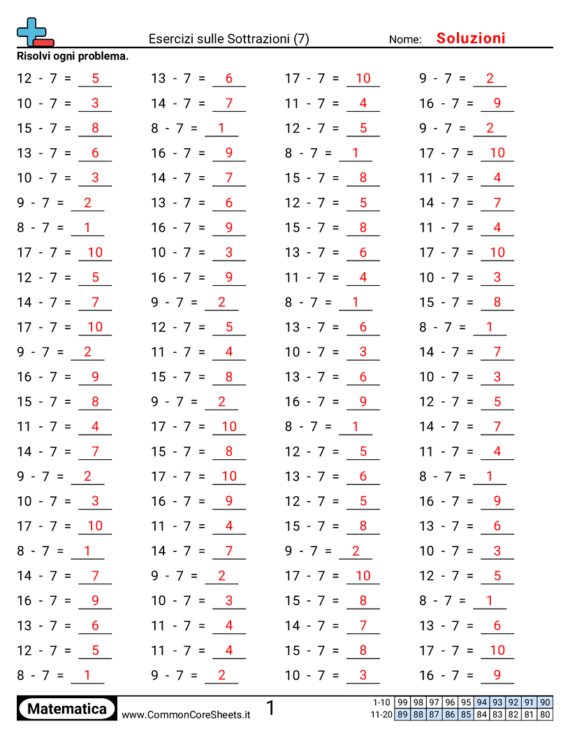 Esercizi Intensivi di Matematica - 7 (orizzontale) worksheet