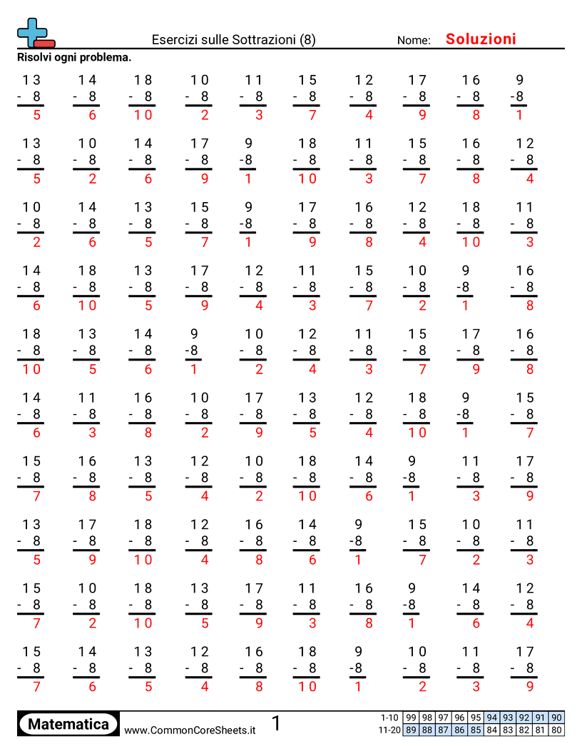 Esercizi Intensivi di Matematica - 8 worksheet
