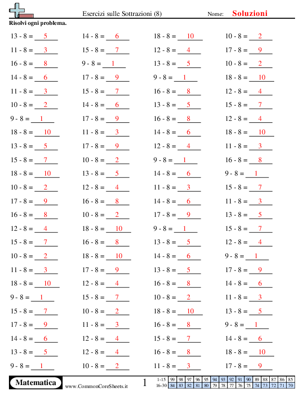  - 385 worksheet