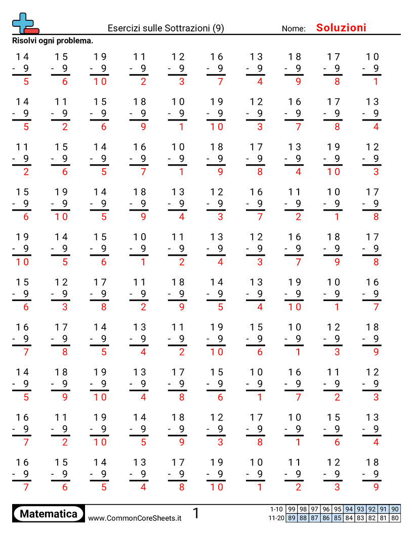 Esercizi Intensivi di Matematica - 9 worksheet