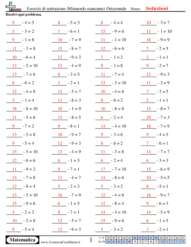  - 389 worksheet