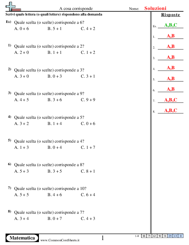  - a-cosa-corrisponde worksheet