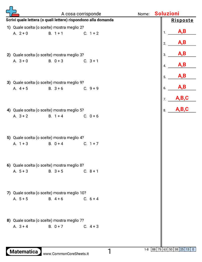 Esercizi sulle Addizioni - Quale è uguale worksheet