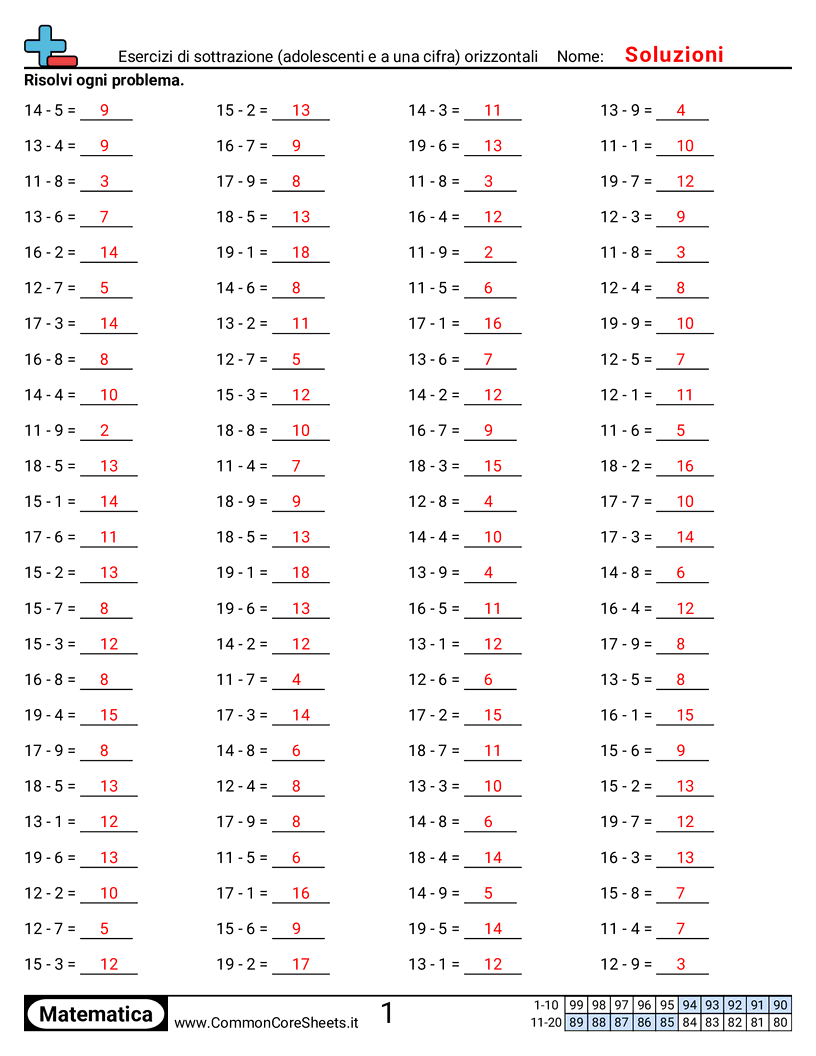 Esercizi Intensivi di Matematica - Esercizi di sottrazione (numeri tra 10 e 19 e cifra singola) (orizzontale) worksheet