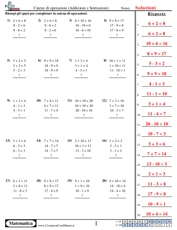  - trova-la-cifra-mancante worksheet