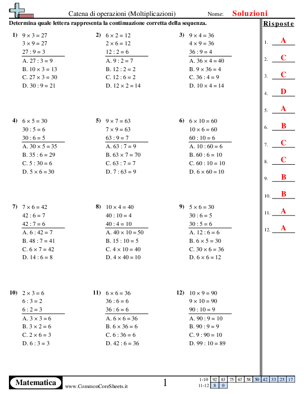  - trova-il-valore-mancante-scelta-multipla worksheet