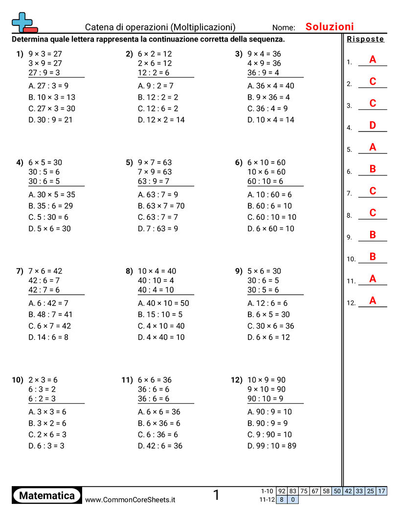 Esercizi sulle Relazioni tra Numeri - Trova il fatto mancante (scelta multipla) worksheet
