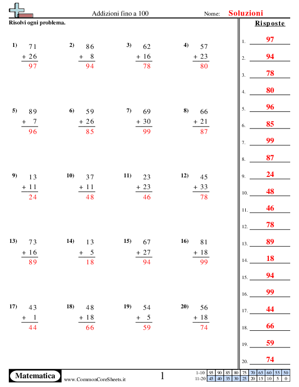  - addizioni-fino-a-100 worksheet