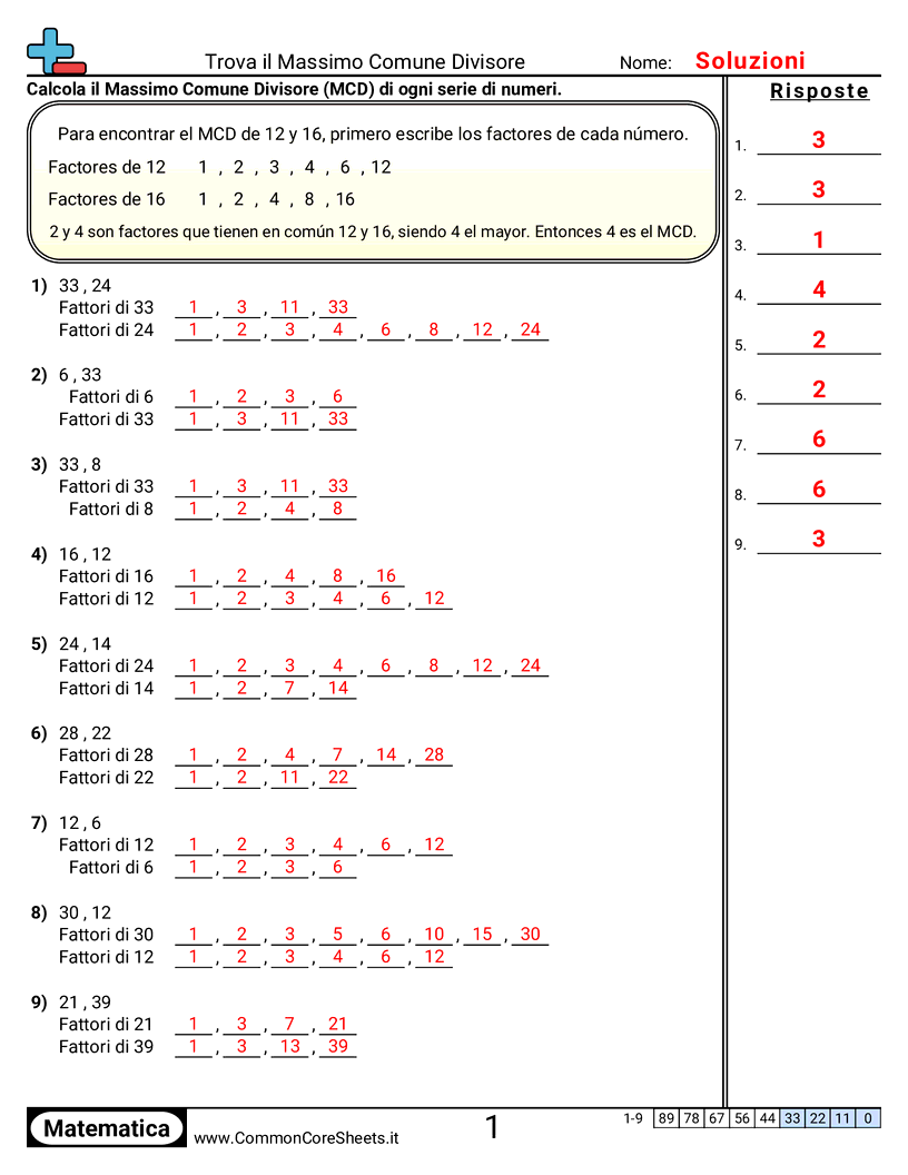 Esercizi sui Divisori - Identificare il massimo comune divisore (con aiuto) worksheet
