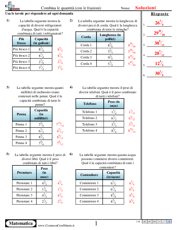  - 405 worksheet