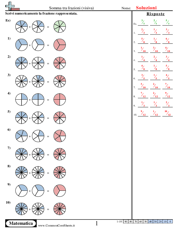  - somma-tra-frazioni-grafico-misto worksheet