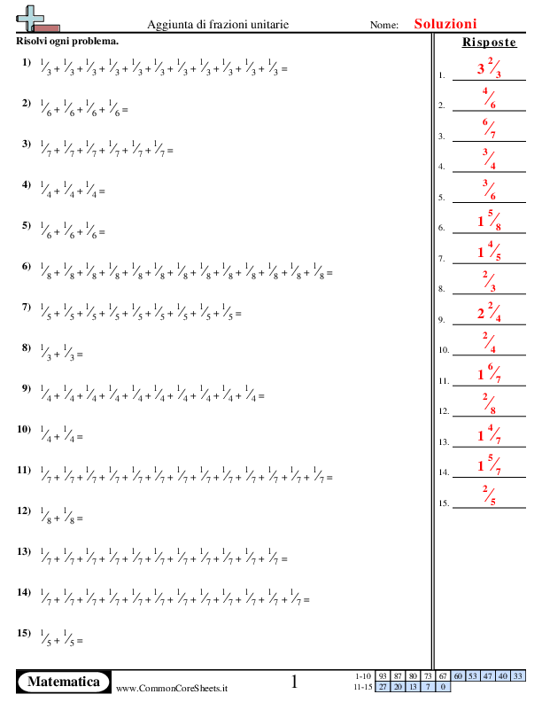  - 411 worksheet