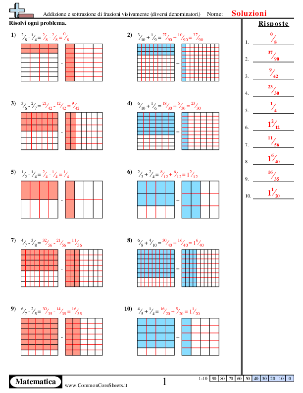  - 412 worksheet