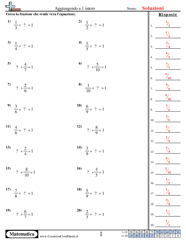  - 413 worksheet