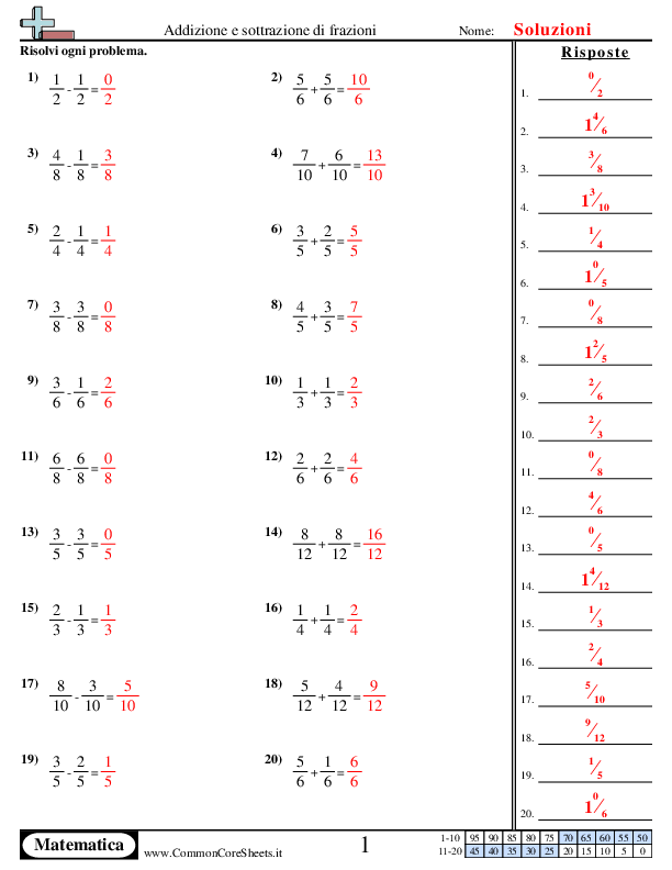  - 415 worksheet