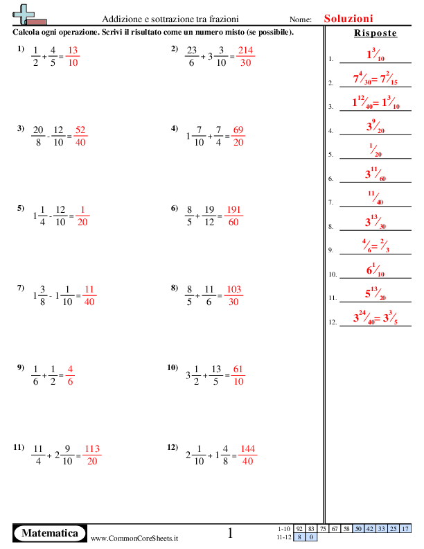  - denominatori-diversi worksheet