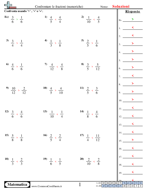  - 419 worksheet