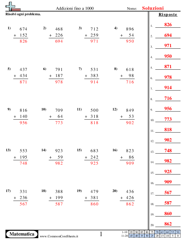  - addizioni-fino-a-1-000 worksheet